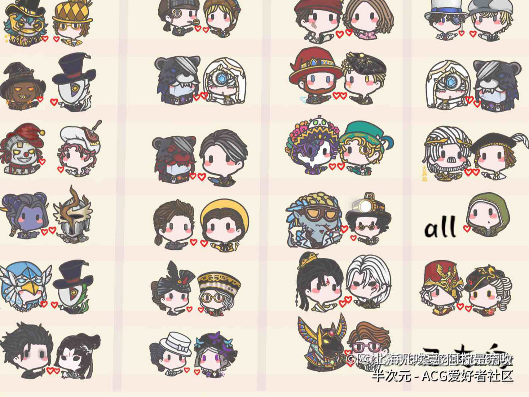 第五人格cp表～ 不是很完整哈 有些cp没有