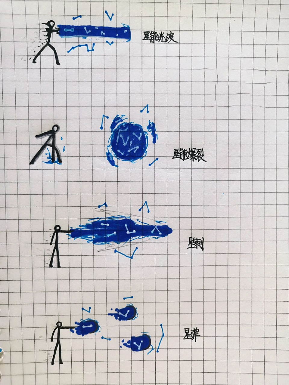 火柴人星元素绘画 可能.又得水了