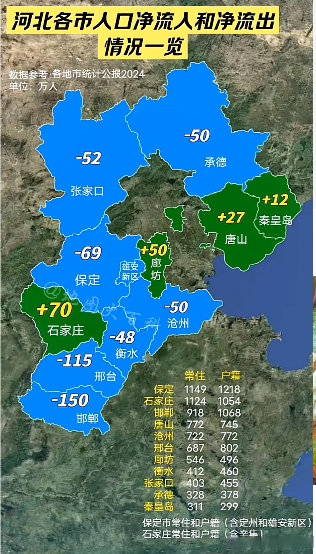  石家庄疫情哪天开始出现的(石家庄疫情什么时候开始出现的)