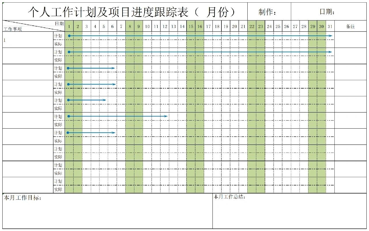 项目工作计划及进度跟踪(模板)