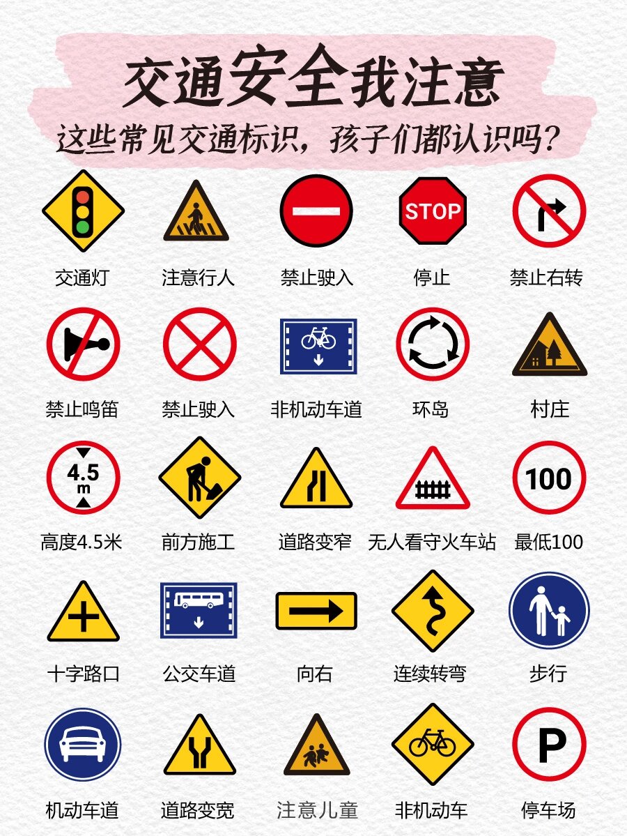 这些常见交通标识,孩子们都认识吗?