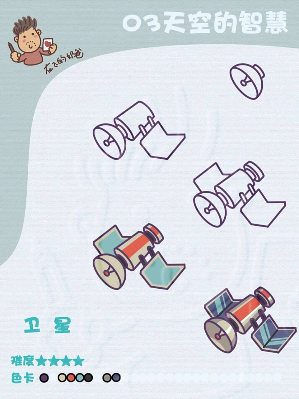 卫星 简笔画 #手帐# #简笔画教程# #航天# #人造卫星