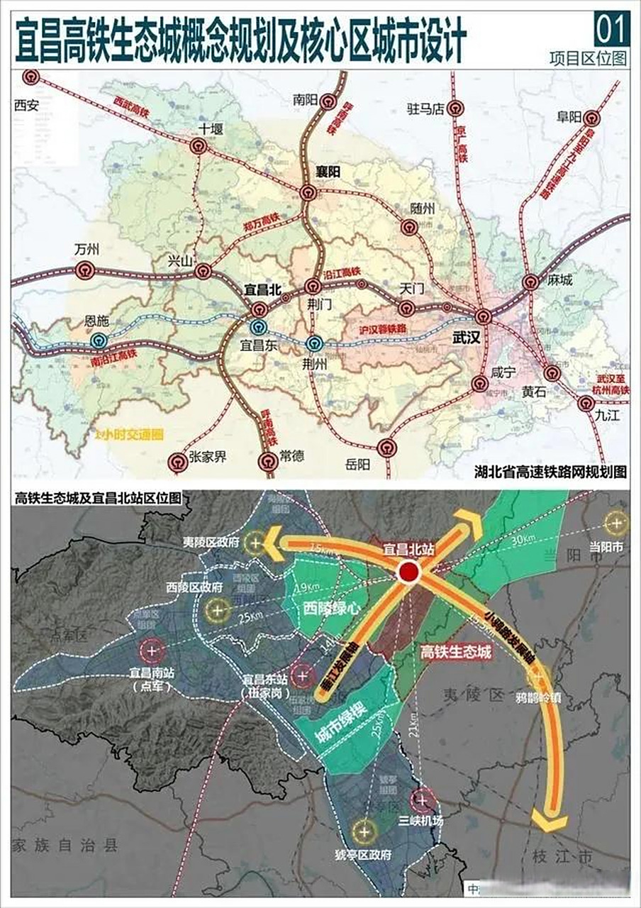 宜昌高铁生态城规划及核心区城市设计