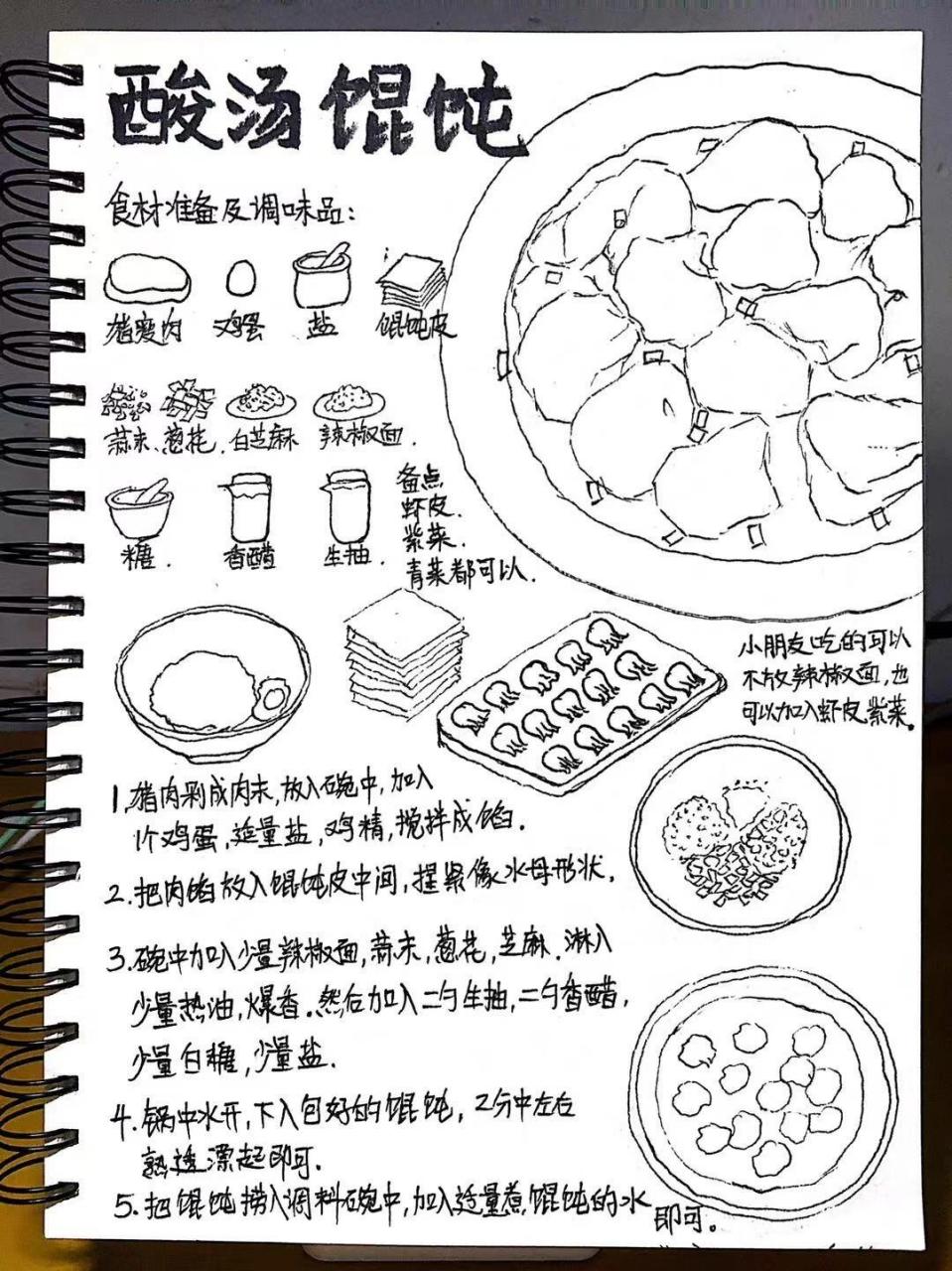 馄饨手抄报简单又好看图片