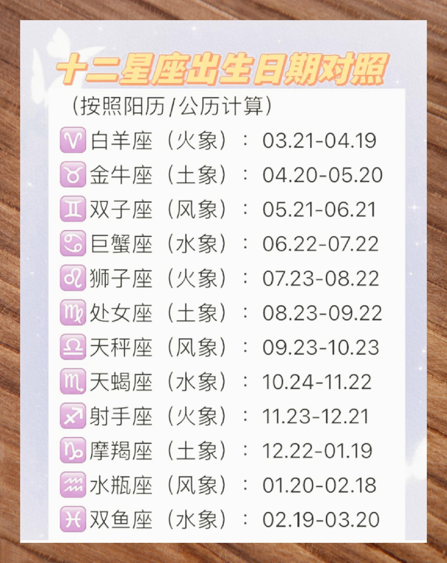 十二星座公历出生日期速查表 🌟十二星座公历生日速查📅,轻松get