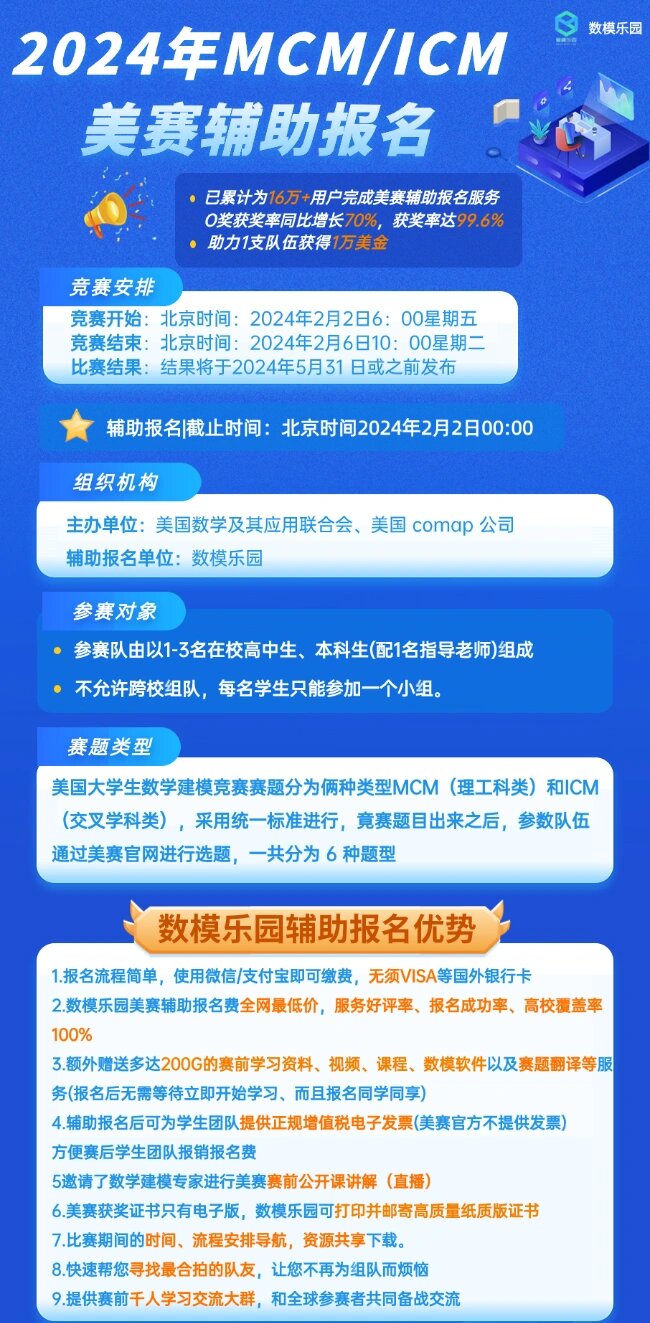 美赛数模官网