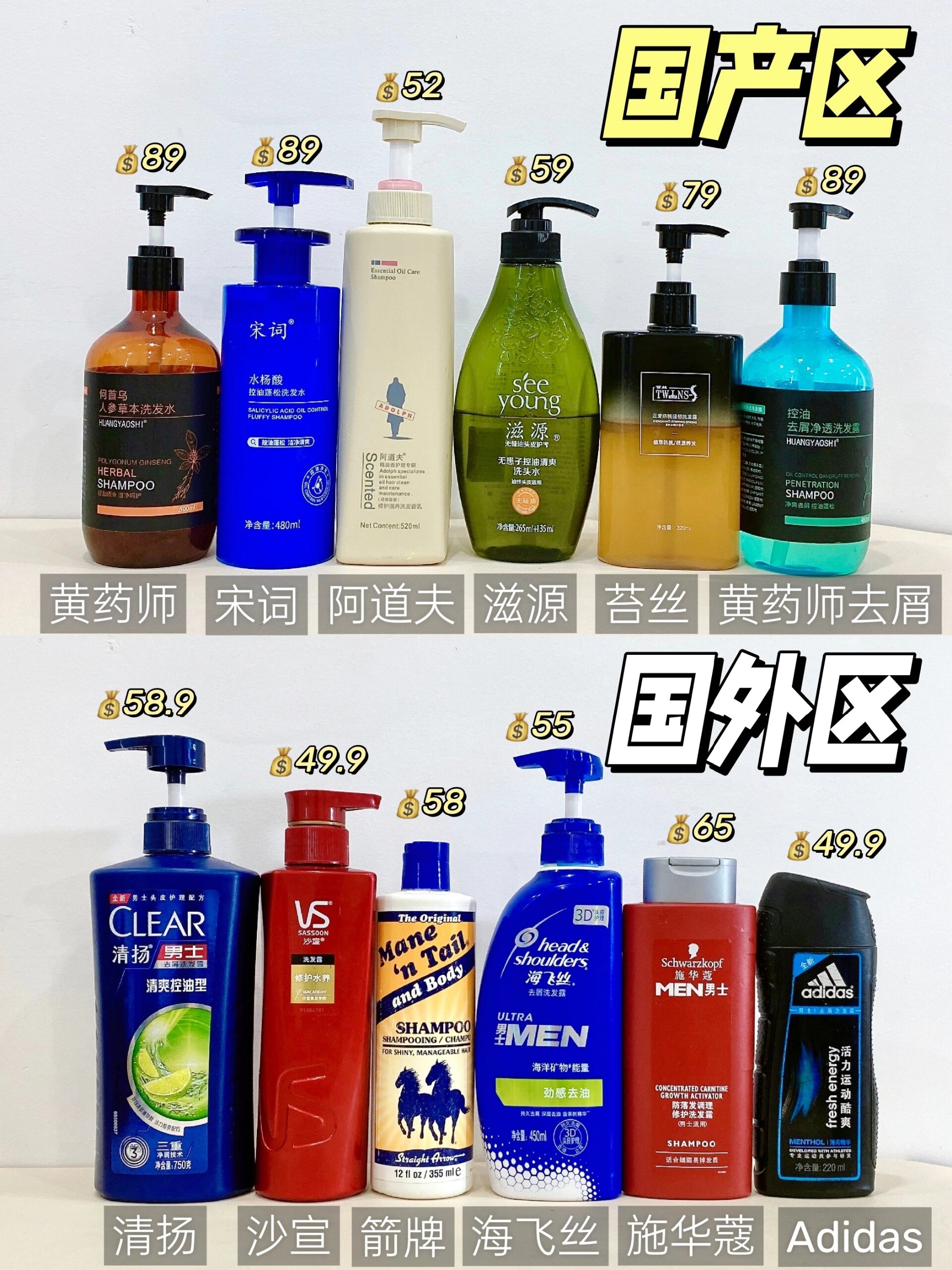 好好看看!国产男士洗发水好用的也不少