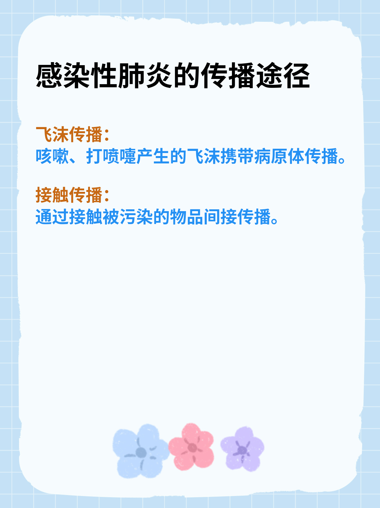 流感的传播途径