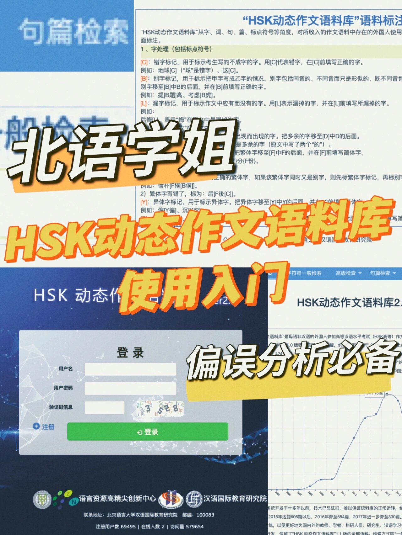 留学生偏误语料库 留学生偏误语料库