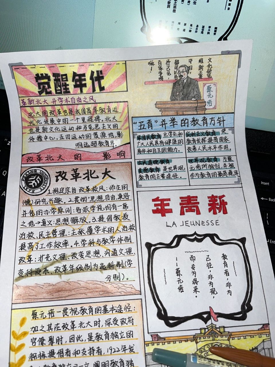 报纸94式手抄报|终于完成啦!