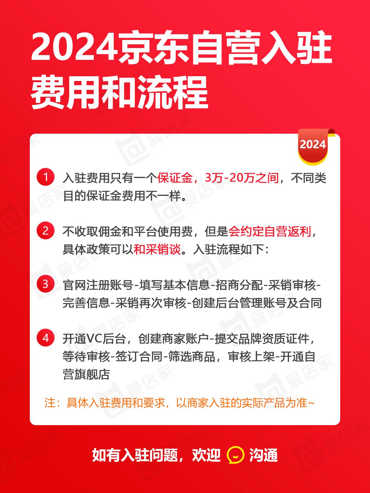 注册京东需要多少钱