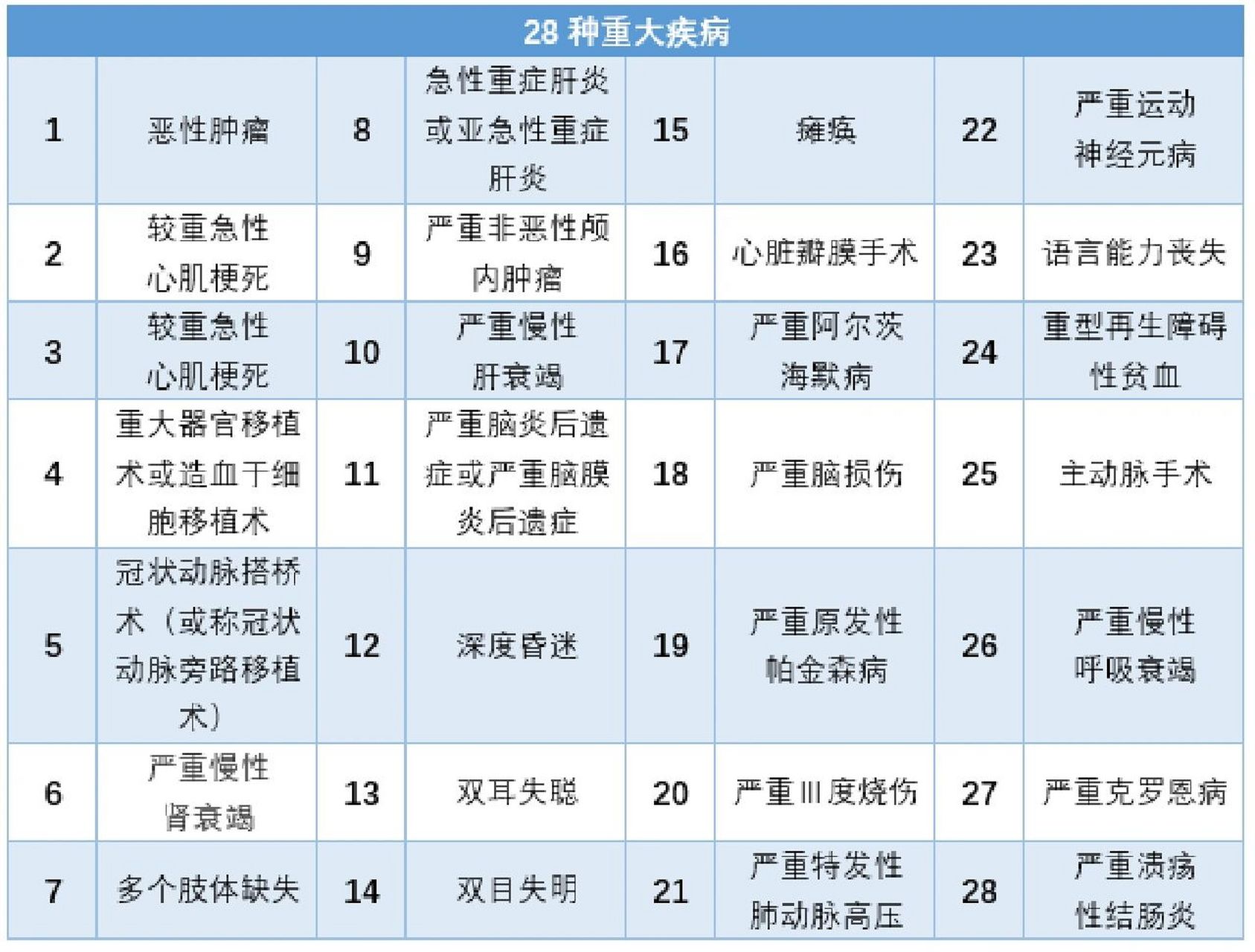 汽车保险：安全驾驶的保障伞