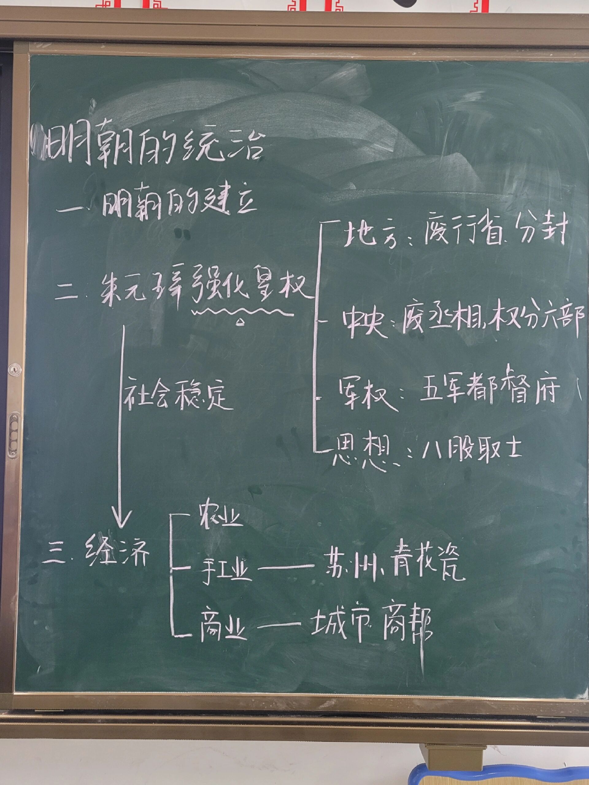 七下14 明朝的统治