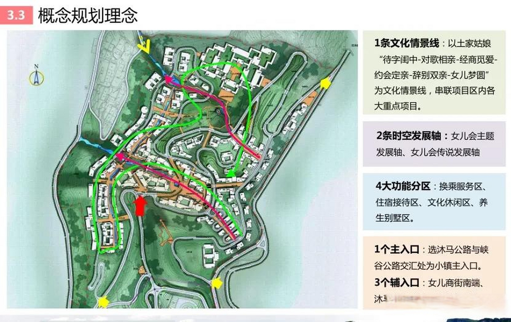 恩施大峡谷旅游小镇概念规划设计