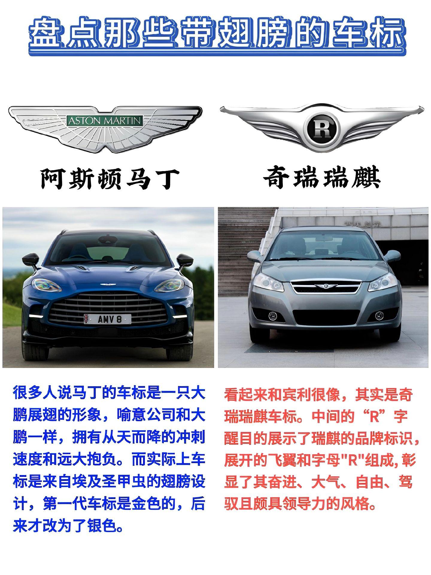 "那些带翅膀的车标你都认识吗?