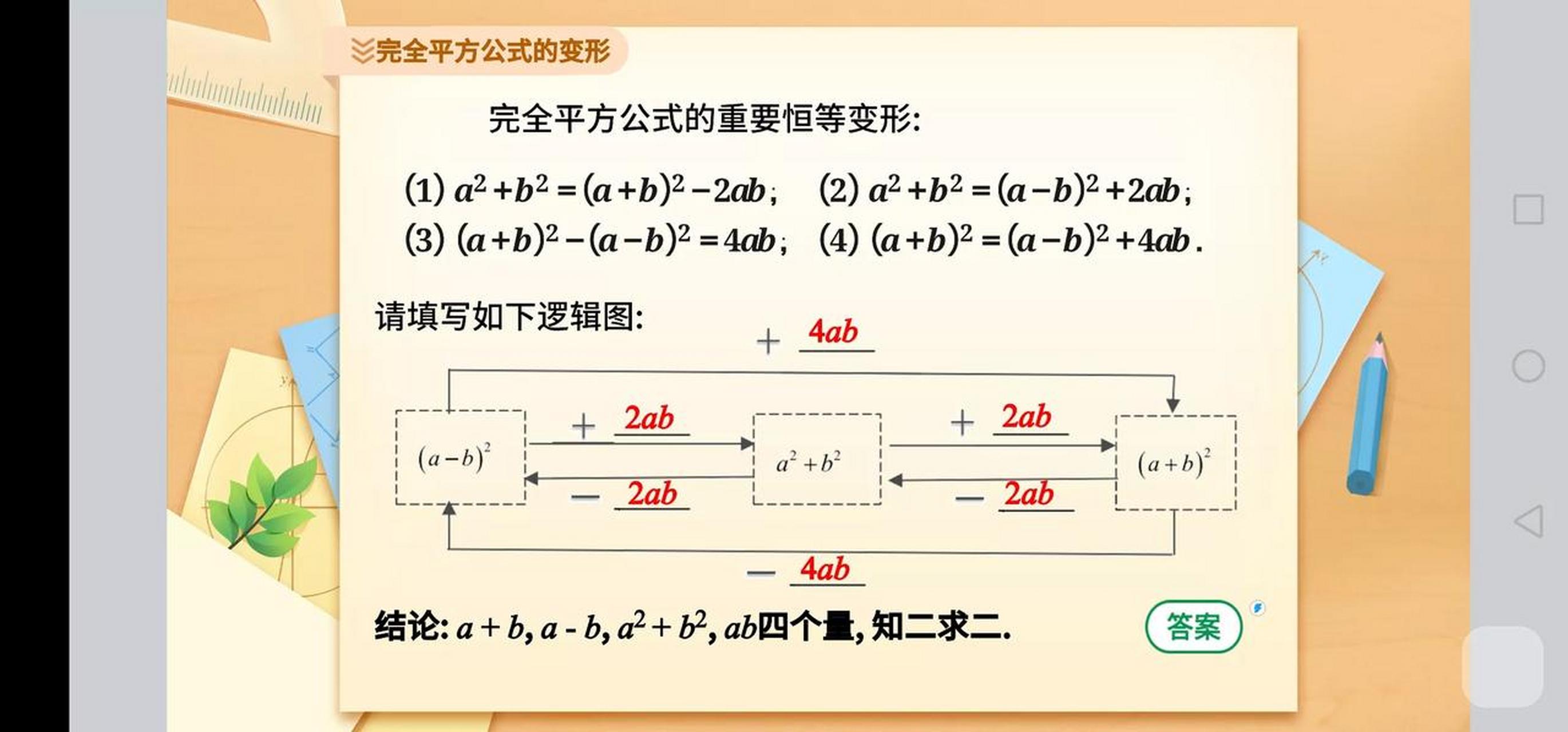 完全平方公式推导过程图片