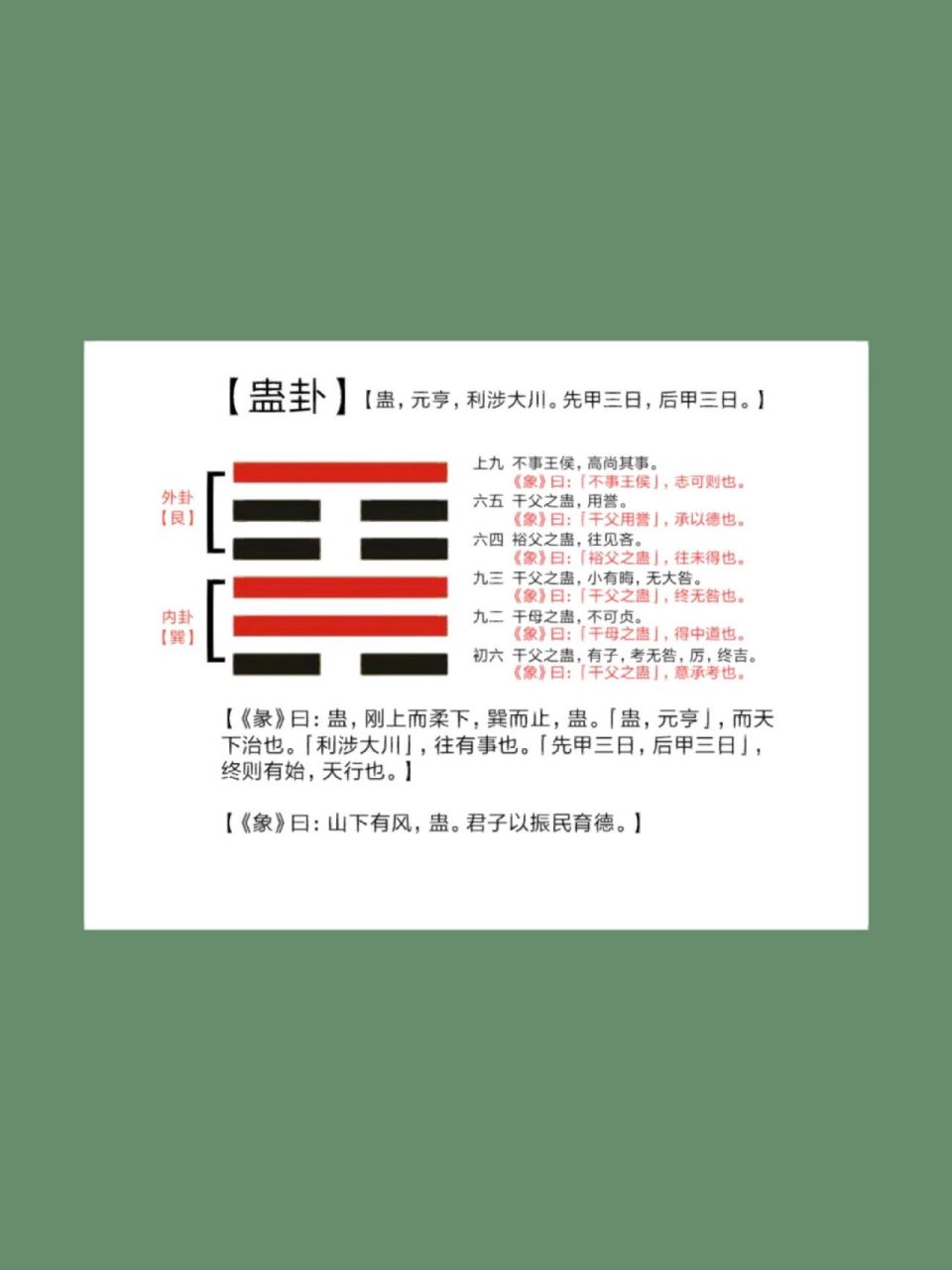 【周易】之"蛊卦" 第十八卦 蛊 山风蛊 艮上巽下 "蛊卦,至为亨通,利于