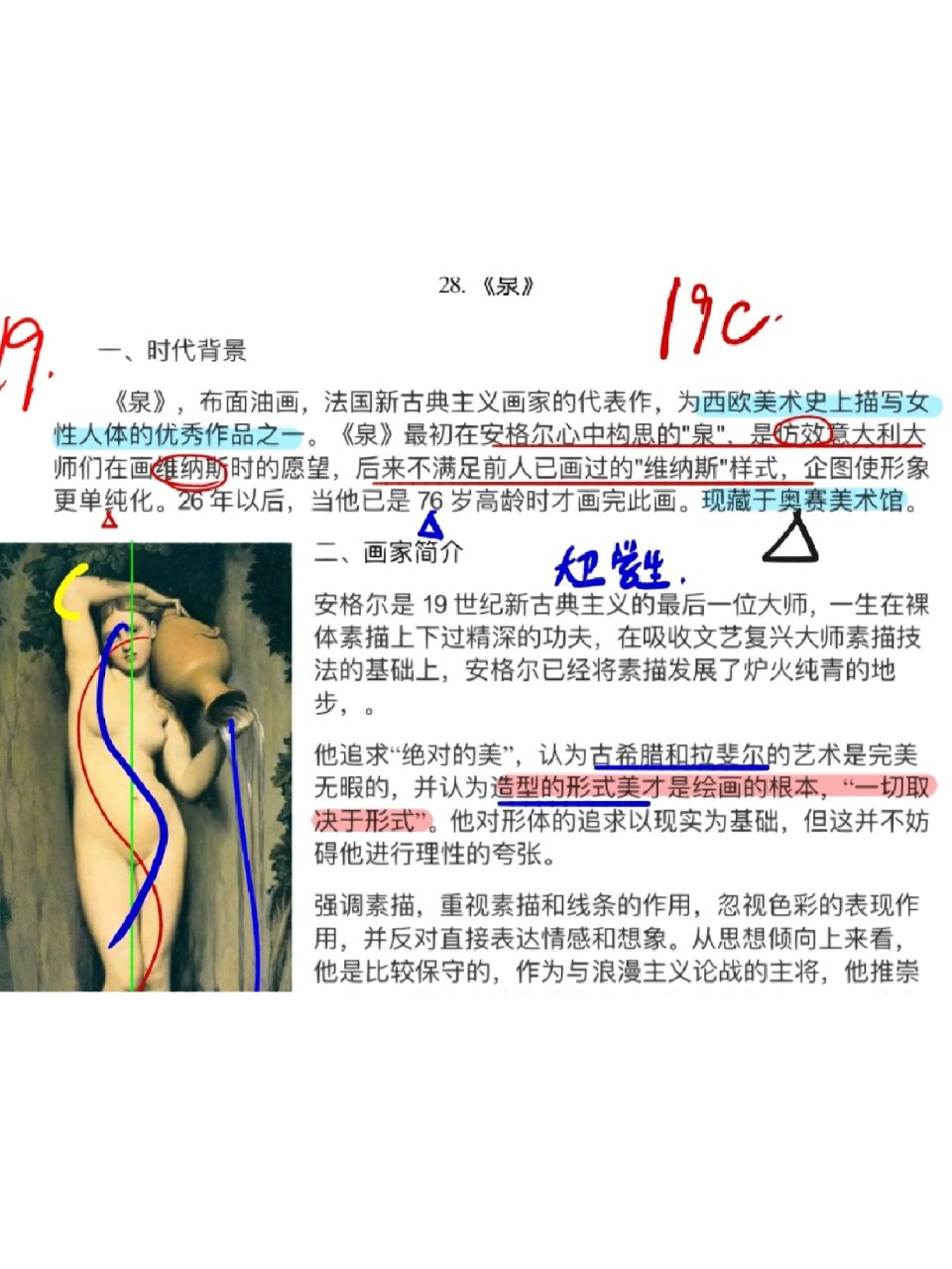 《泉》安格尔全身图片