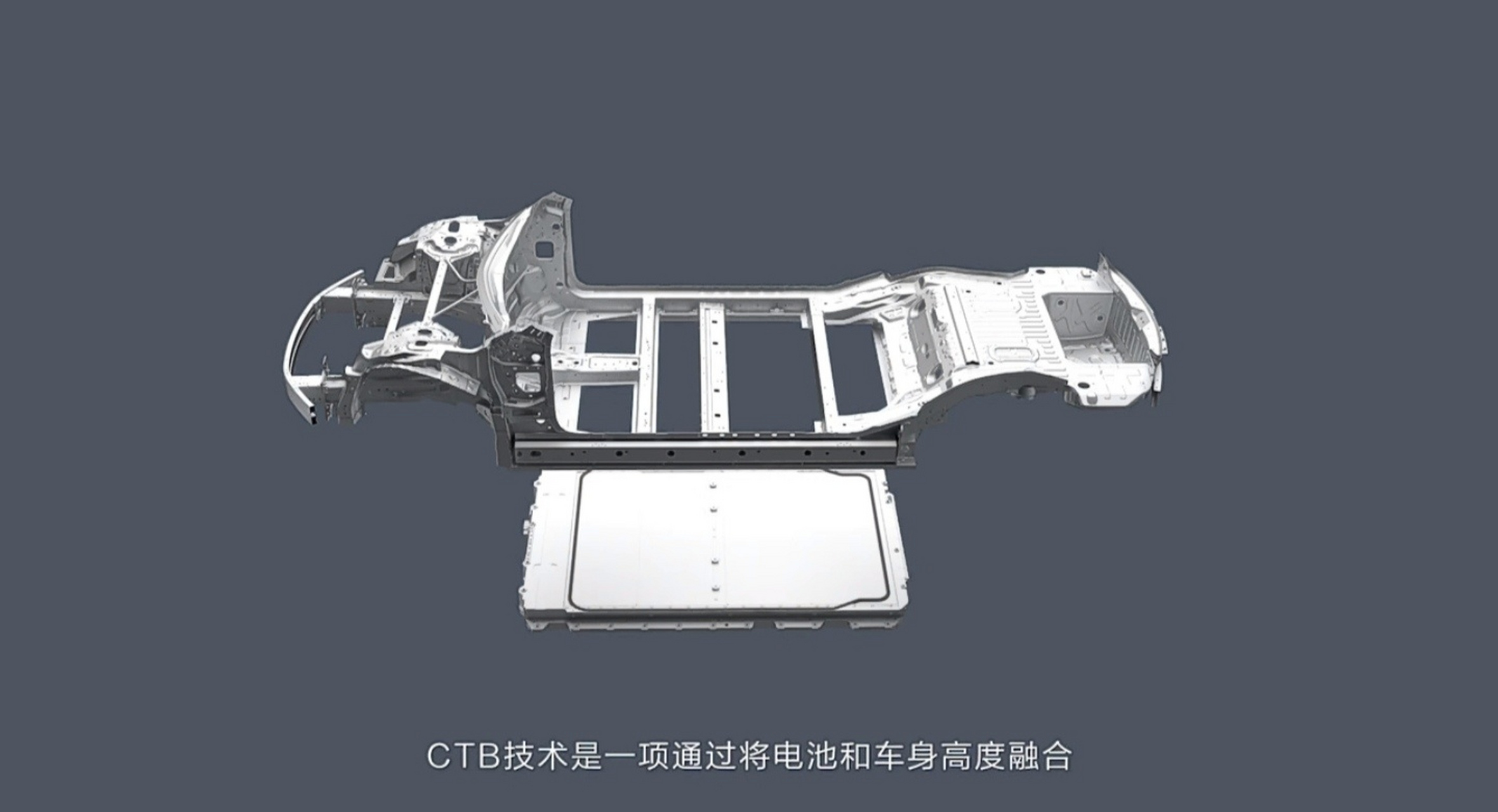 这么看比亚迪 ctb 的电池车身结构变化就非常清晰了.