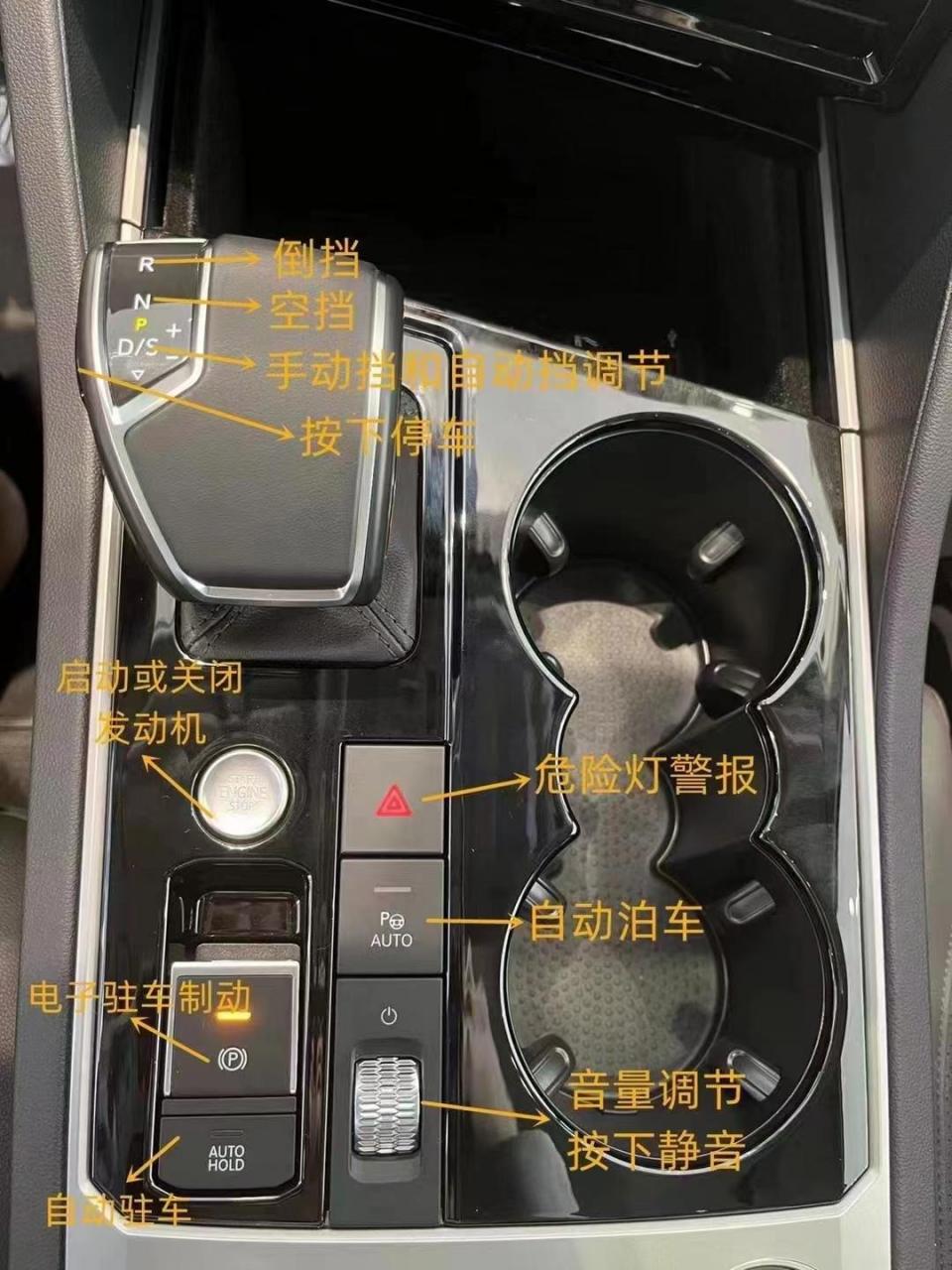 途锐个按键中文说明.让你一目了然