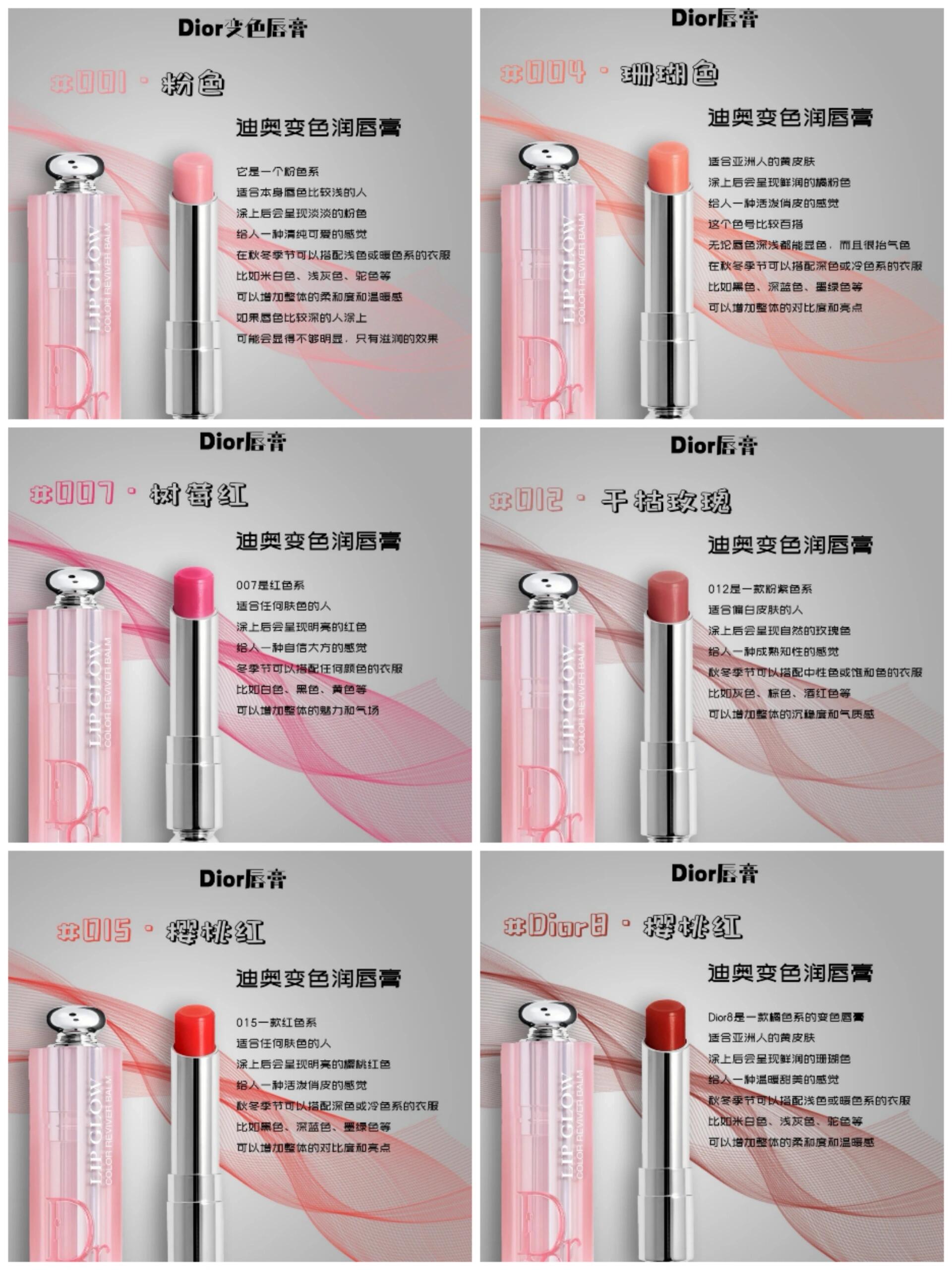 怎样选润唇膏(儿童润唇膏大人能用吗)