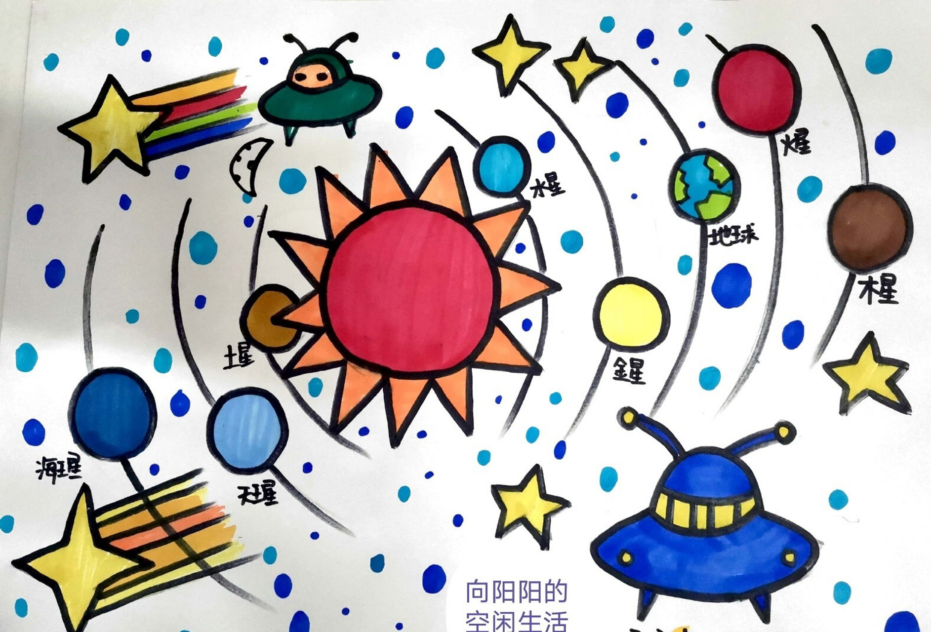 八大行星简笔画卡通图片