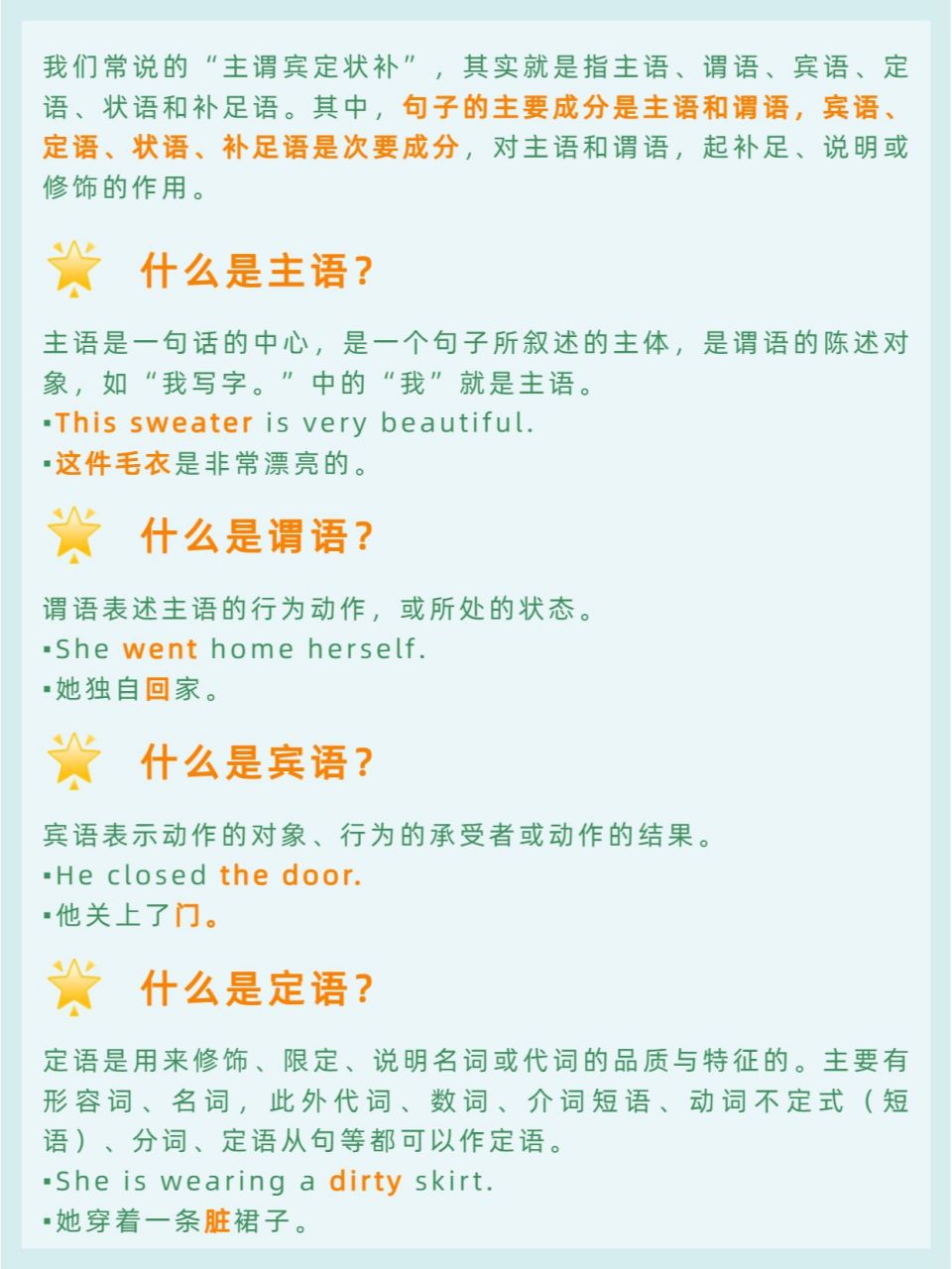 主谓宾定状补90看这1篇就会用75 我们常说的"主谓宾定状补",其实