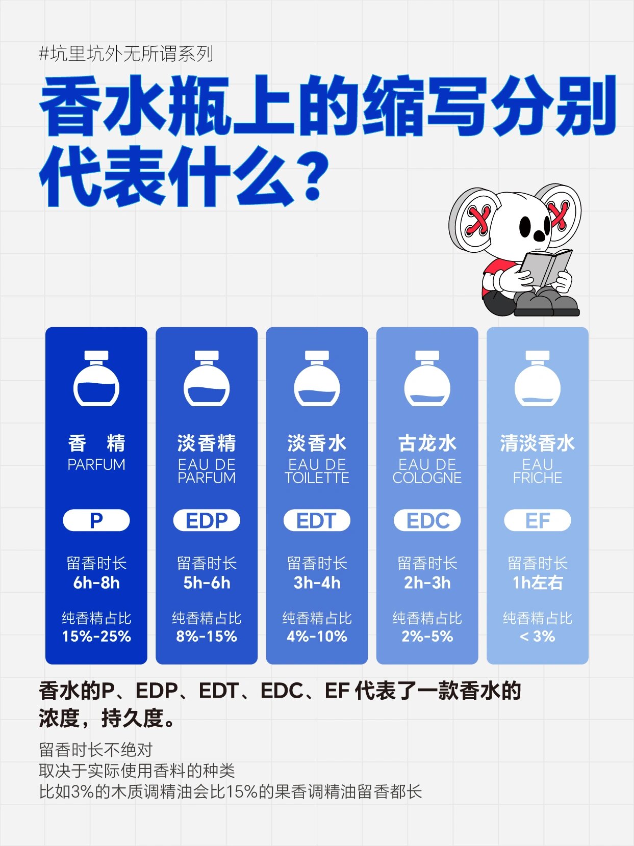 香水edtedpedc图片