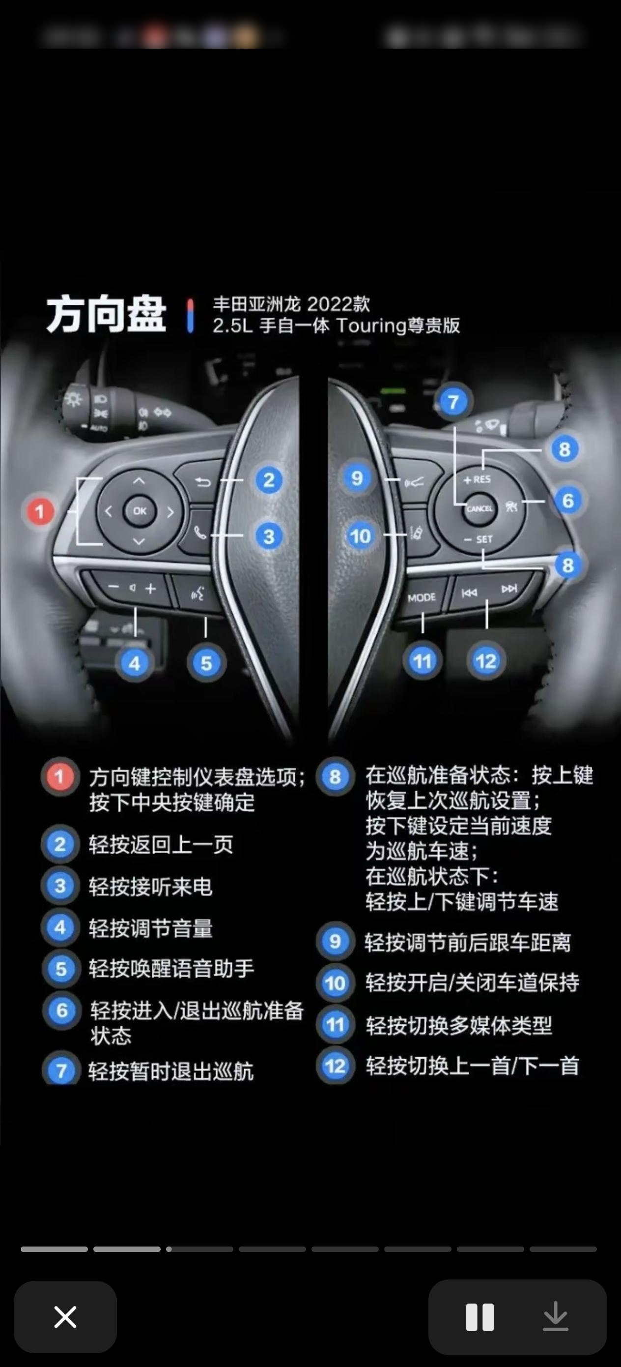 丰田亚洲龙按键功能说明