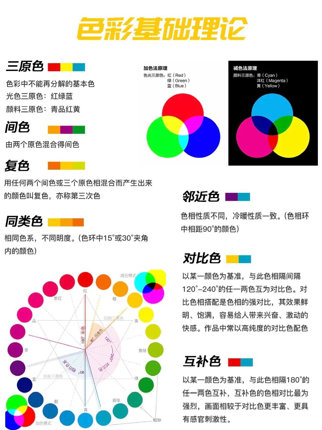 美术基础|色彩基础理论知识干货