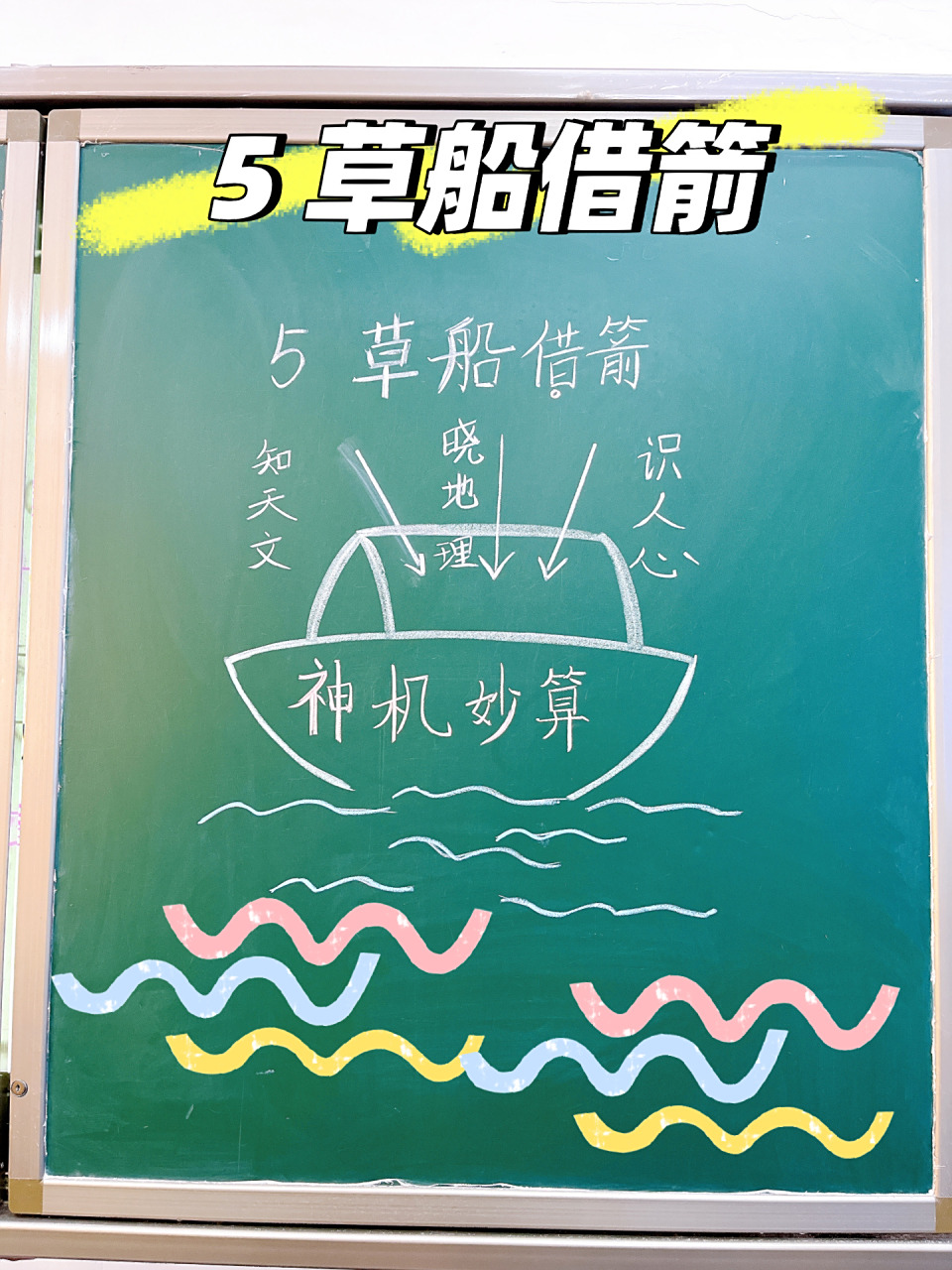 课堂板书丨草船借箭