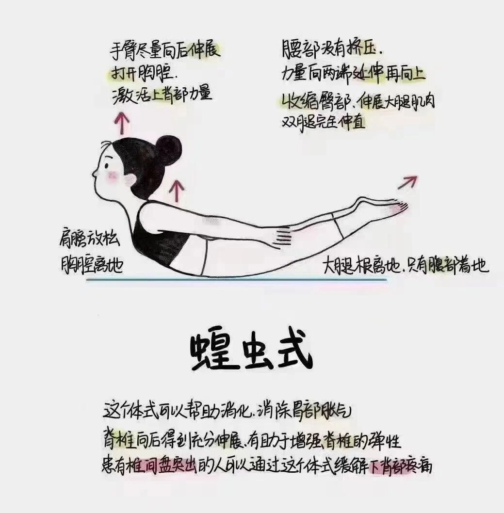 蝗虫式  医院叫这个动作小燕飞 每天坚持2