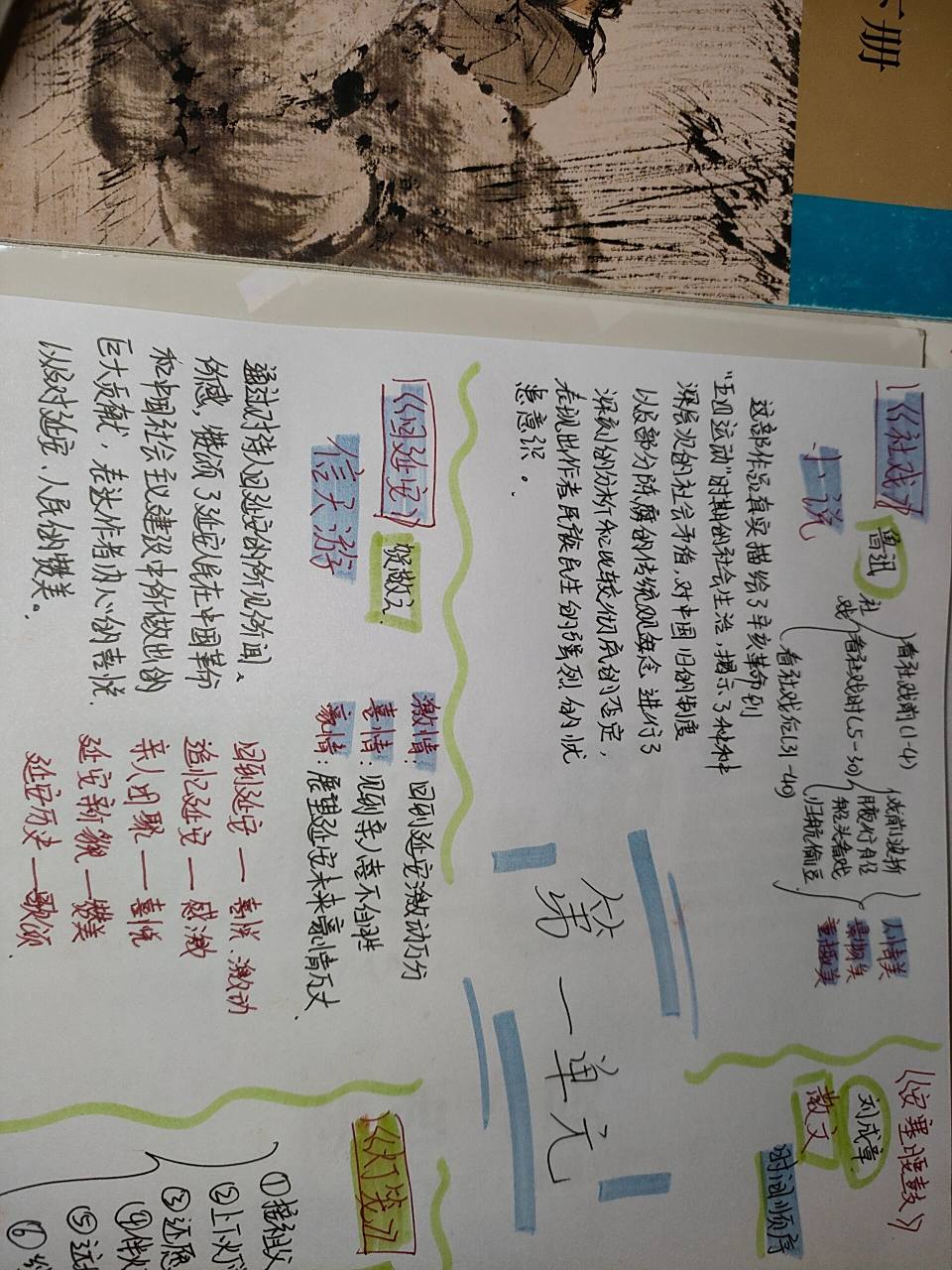 八下语文第一单元思维导图 [露营r][露营r][露营r]