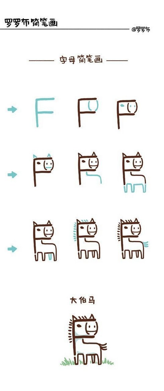 哇!好有创意的字母简笔画,可可爱爱[心]cr:罗罗布