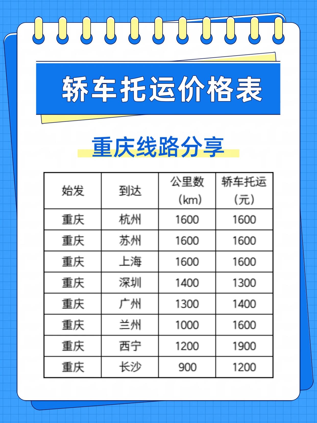 零担物流行业最新动态：变革中的机遇与挑战