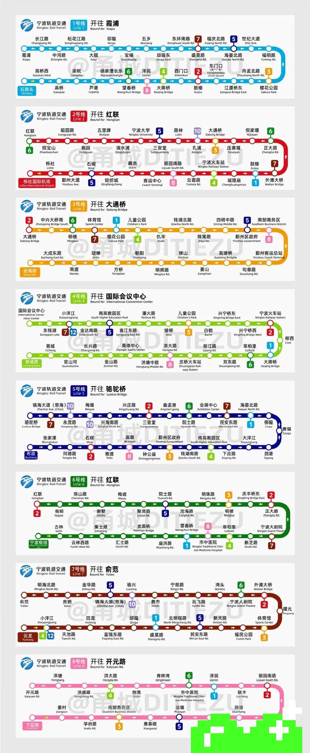 宁波8号线地铁线路图图片