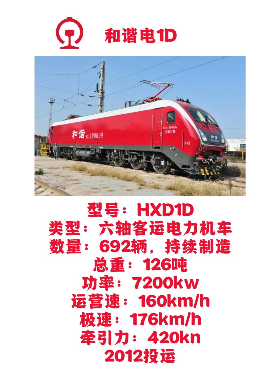 hxd1型电力机车参数图片