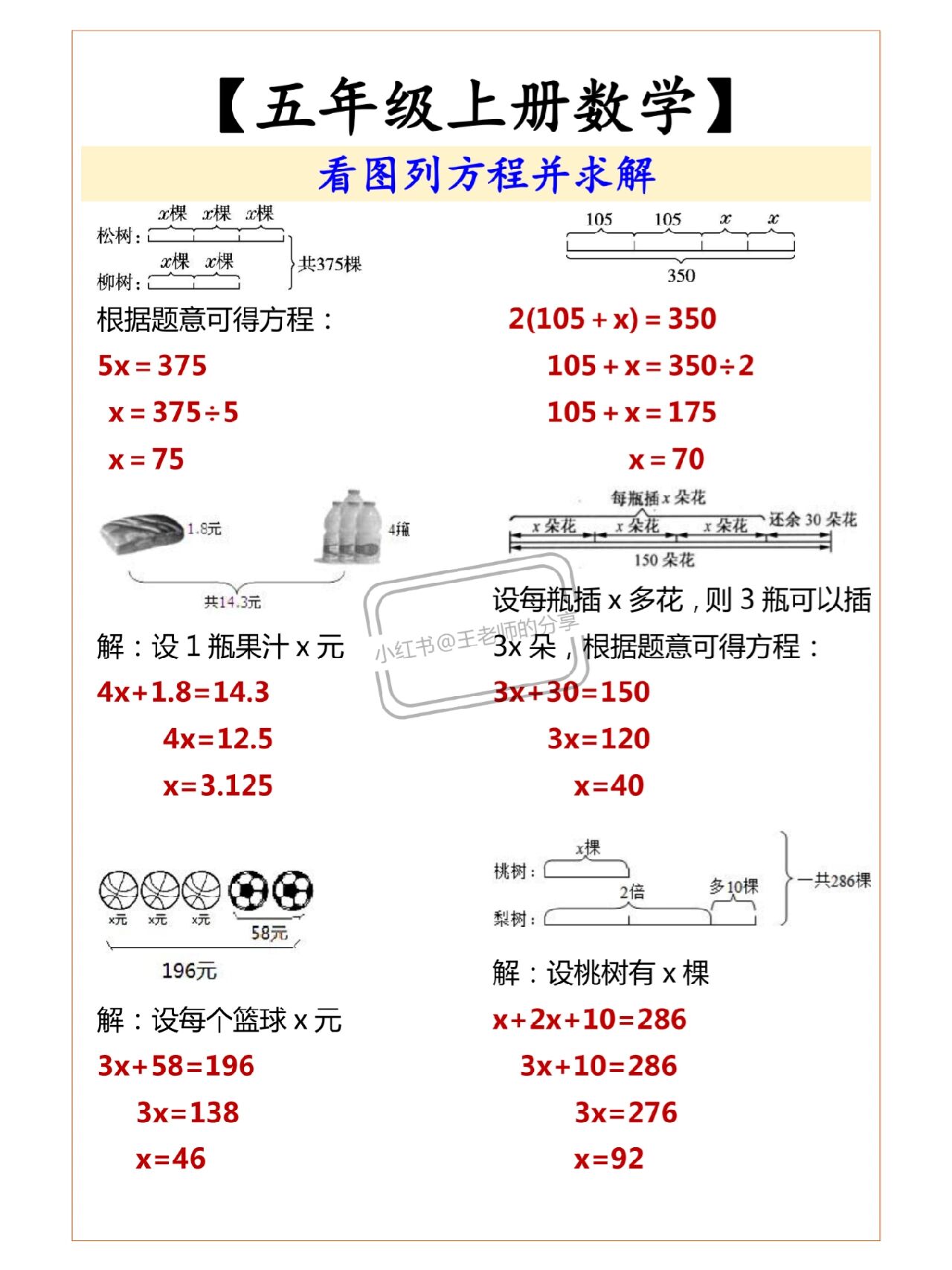 五年级数学,看图列方程求解,练习巩固