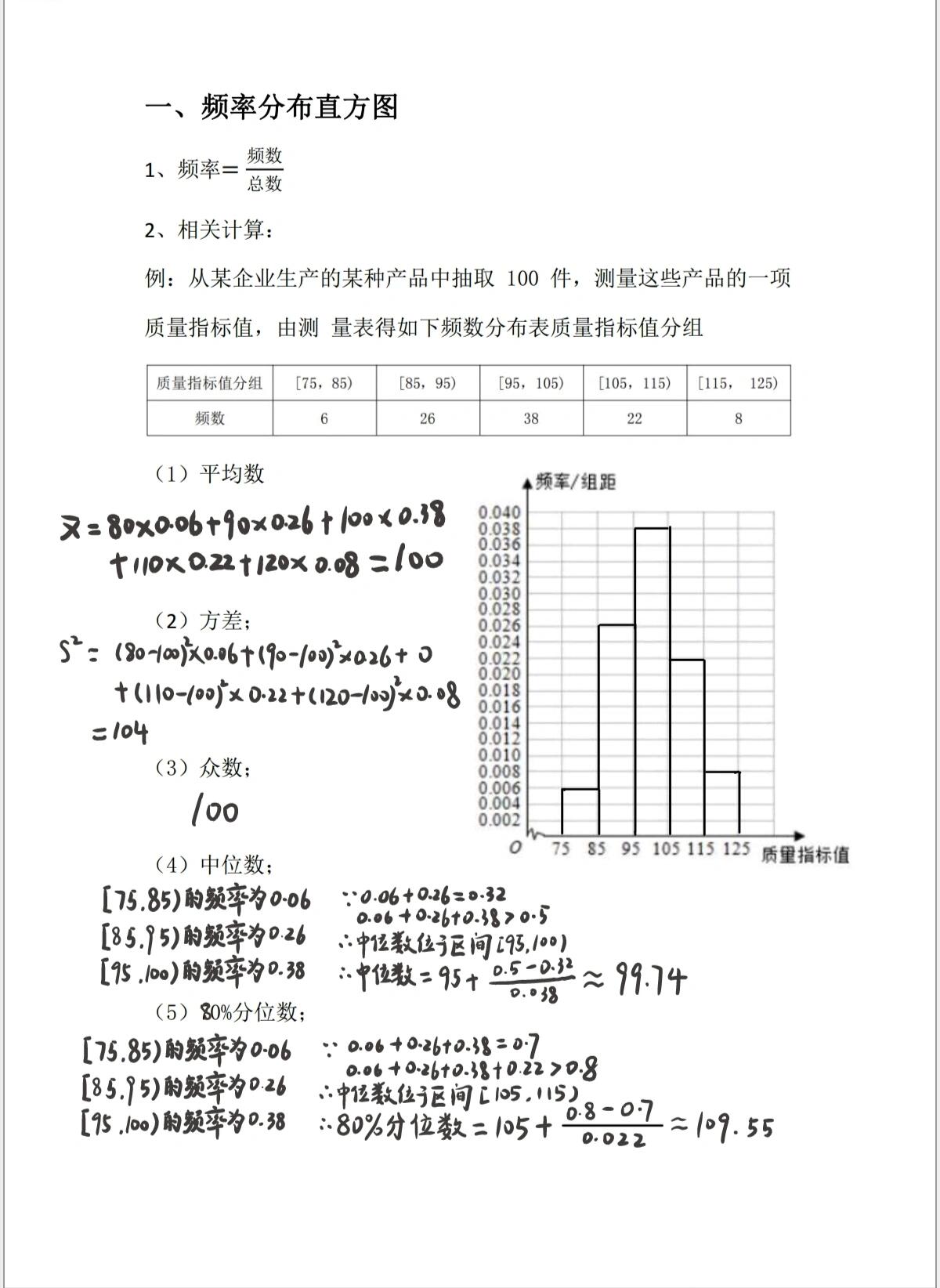 频率分布直方图中位数图片