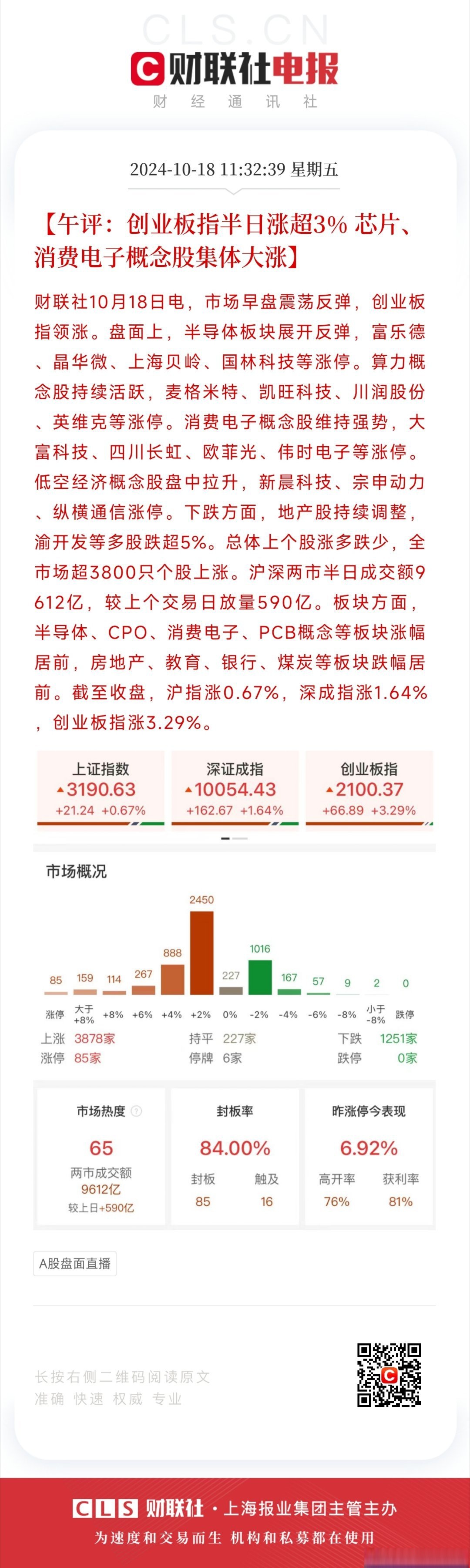 创业板近五年数据(创业板指数历年数据)