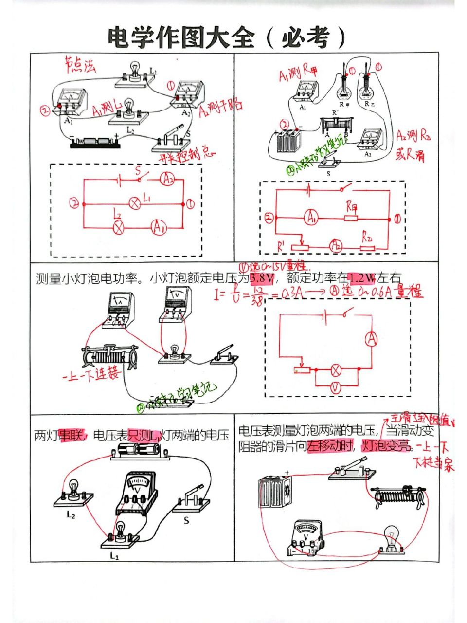 初中物理电学作图大全|必考必会 电学作图是必考内容,考试形式有选择