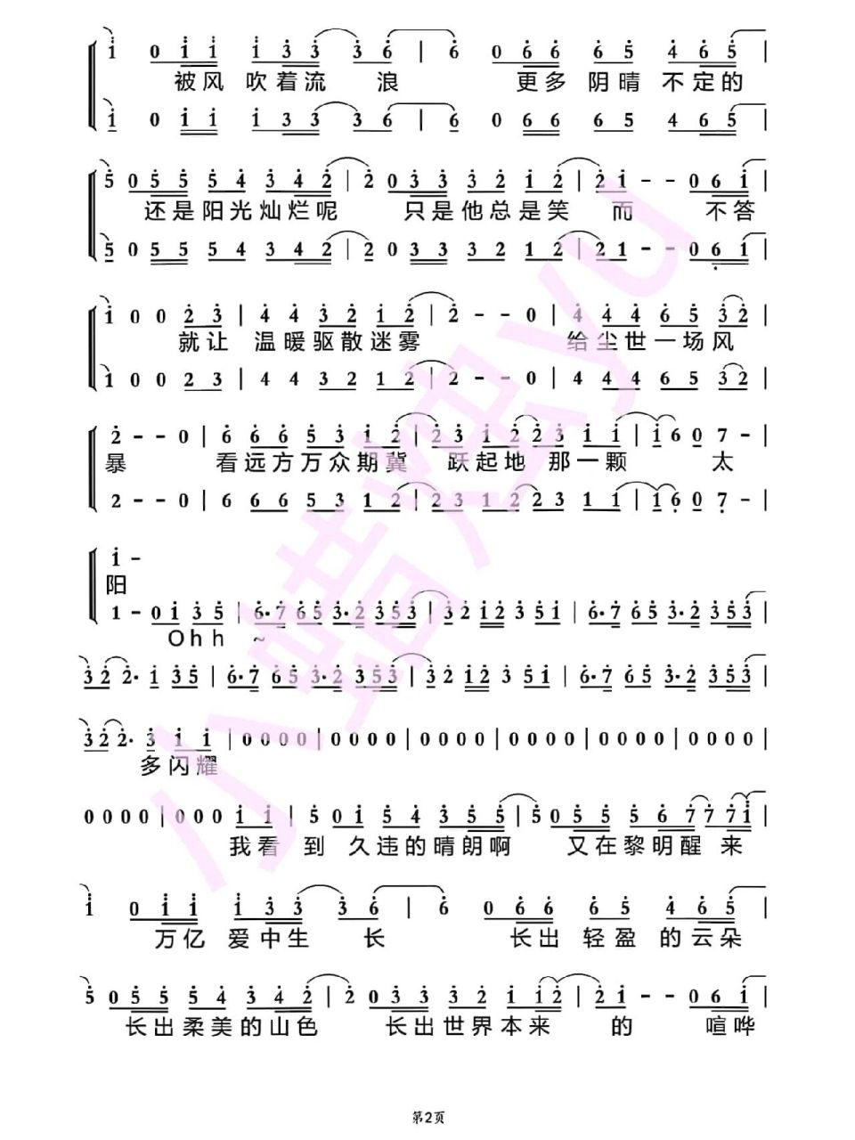 《向阳而生》简谱 过往岁月已成回忆, 未来我们仍在这里, 世间美好尽