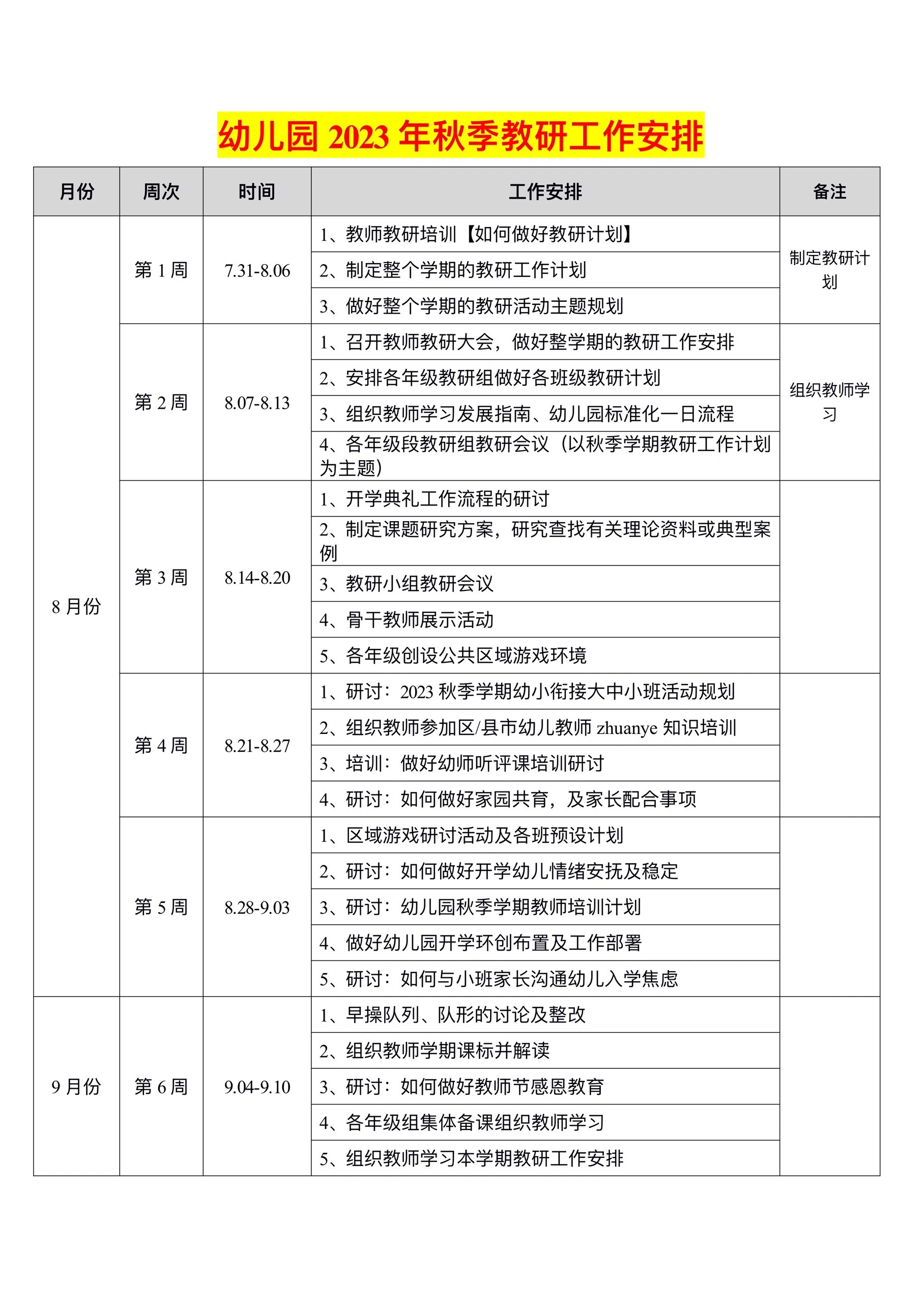 幼儿园教研活动签到表图片