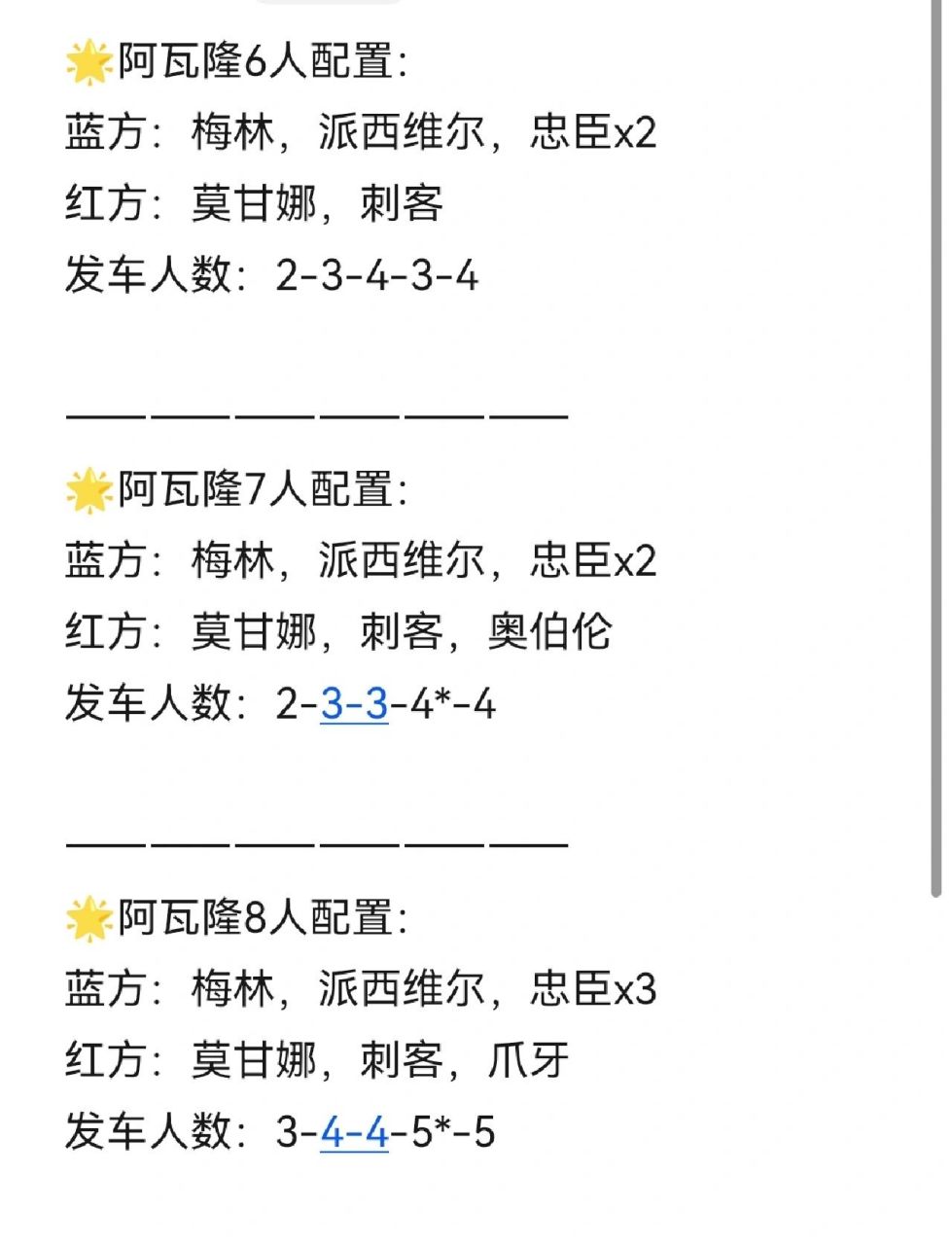 阿瓦隆人数配置(6-10)建议收藏!