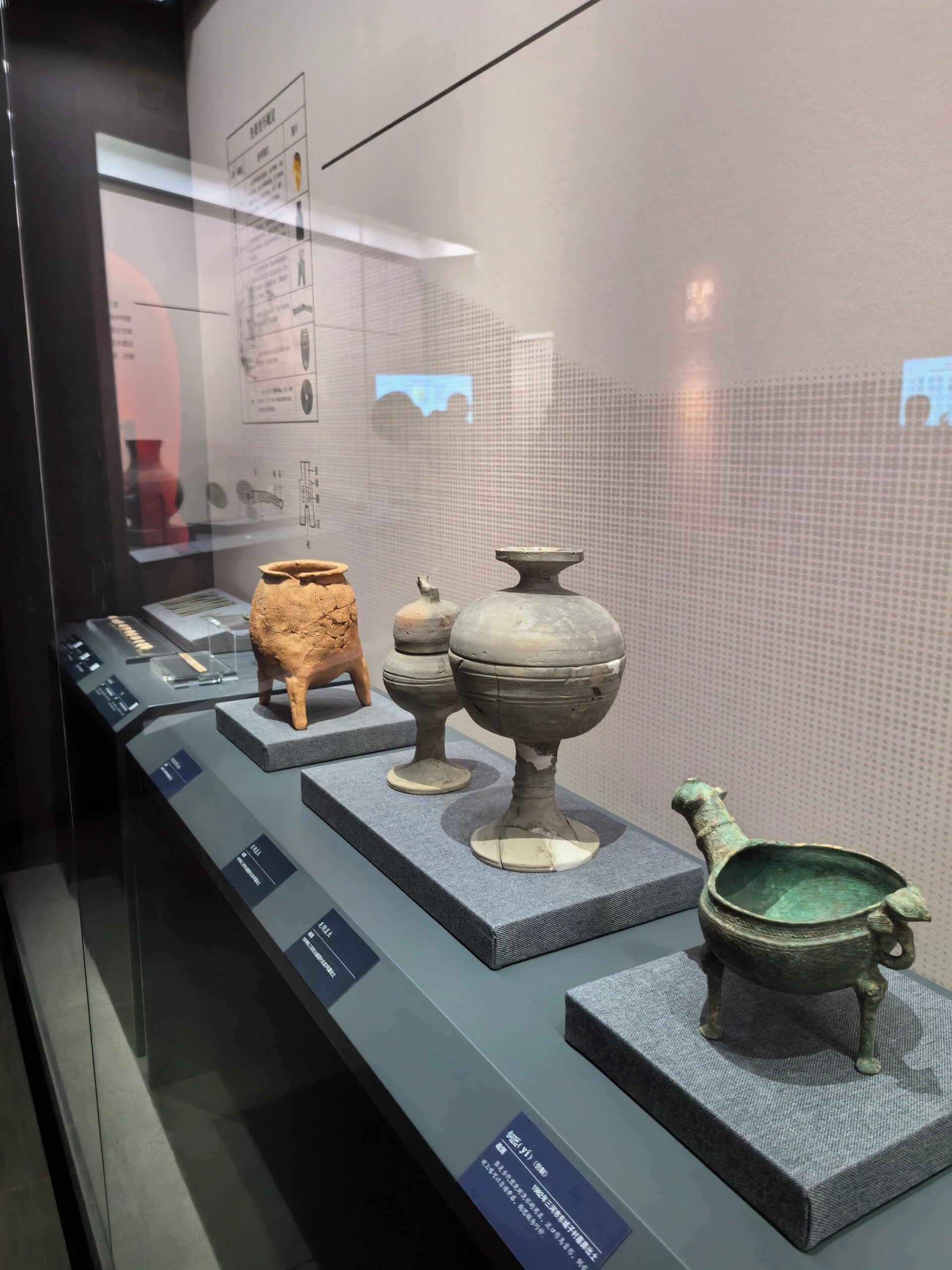 廊坊博物馆旅游攻略!附盖章攻略