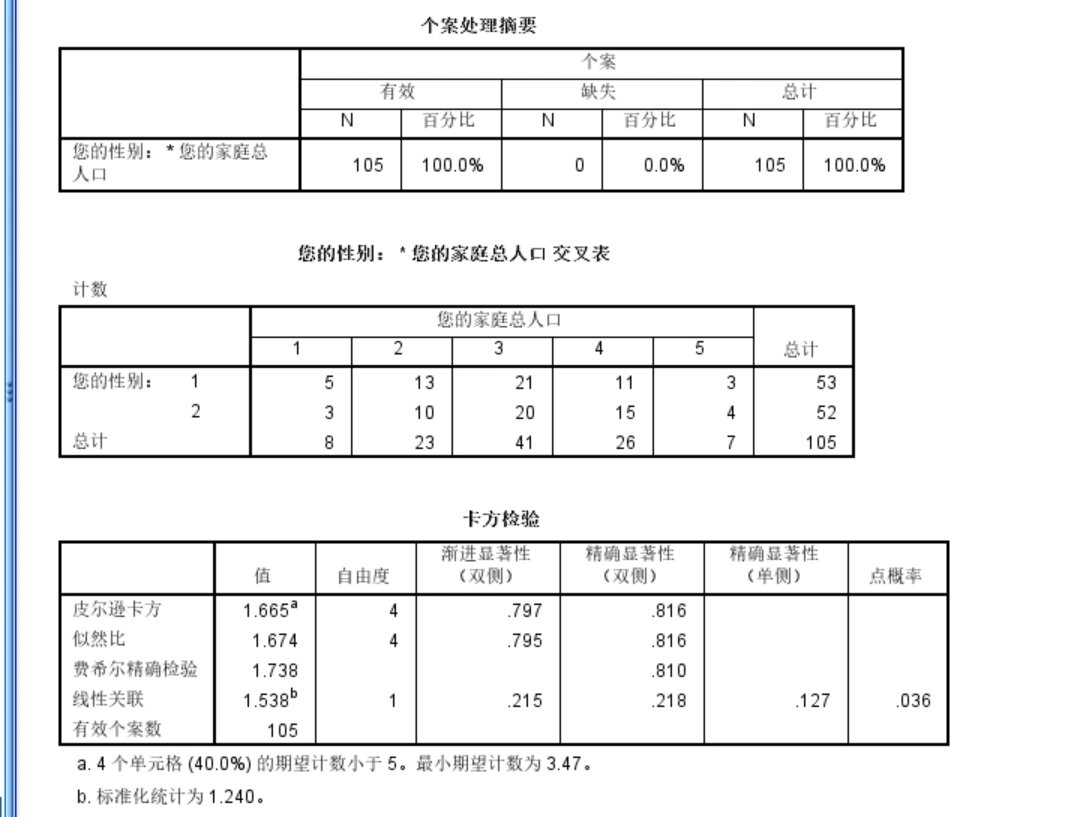 卡方分布表怎么看图片