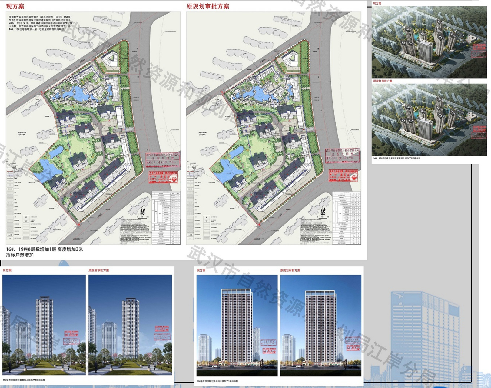 后湖 | 鼎盛华城(二期)项目规划方案变更批前公示!