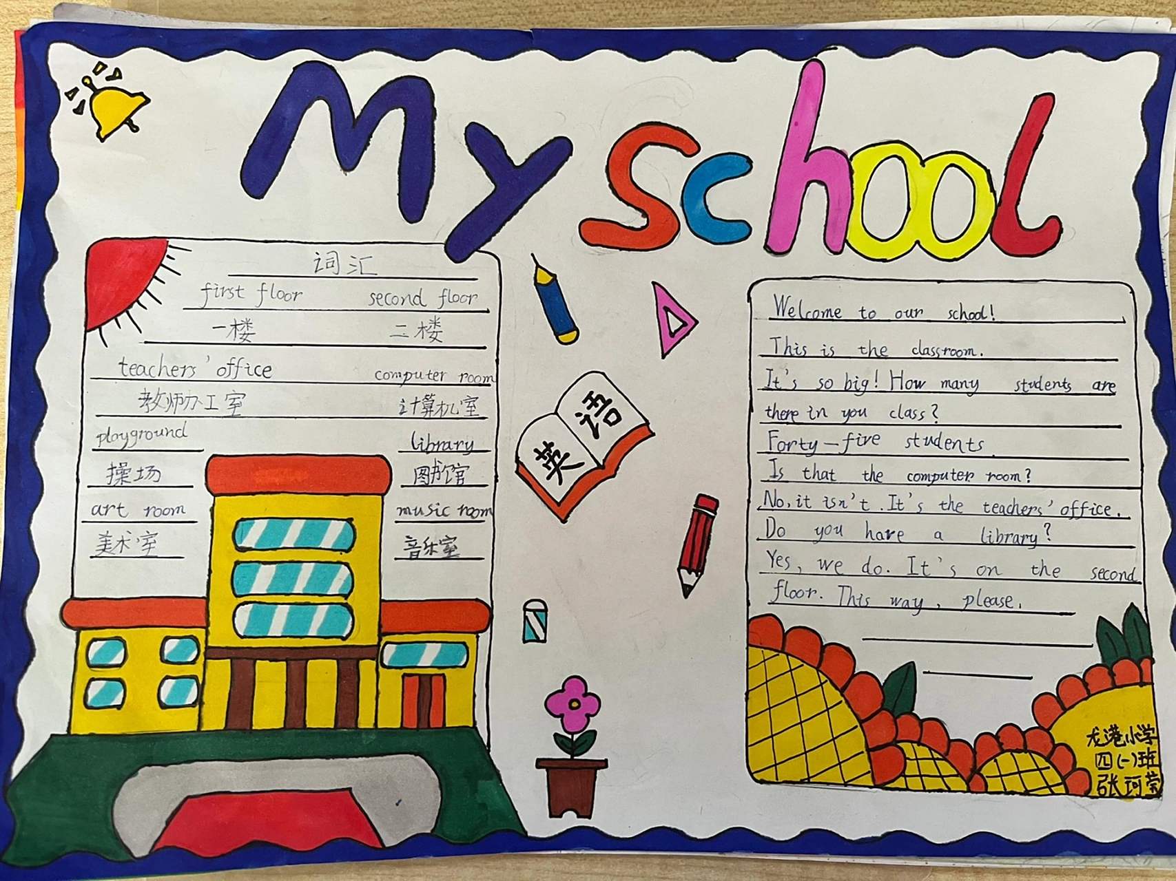 人教版四下英语手抄报 unit1my school手抄报 unit2what time is it?