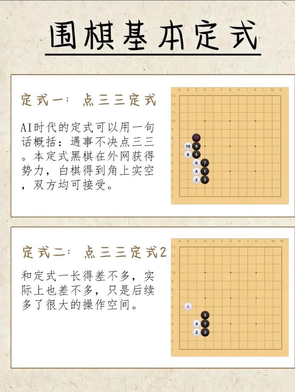 围棋必看❗️十大基本定式🔥(建议收藏)
