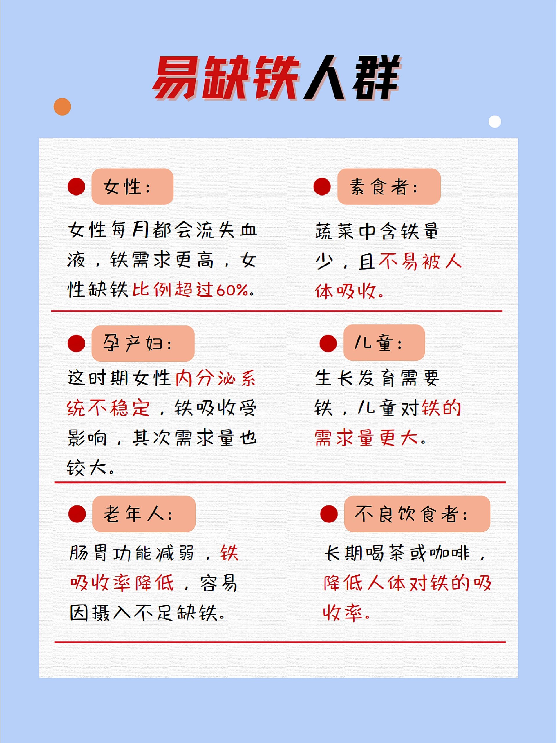 怎么会缺铁性贫血的原因为什么在线